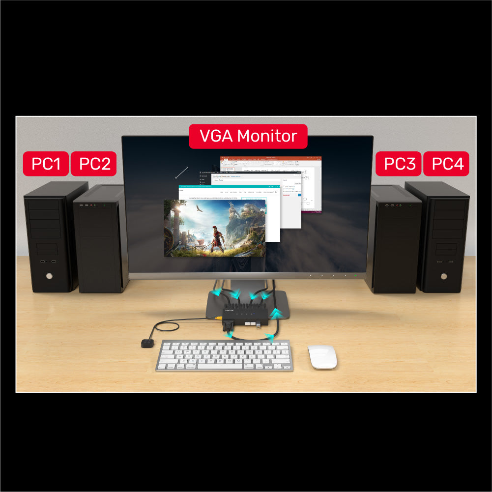 VGA KVM Switch 4 In 1 Out