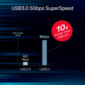 USB-C-USB-A 활성 확장 케이블