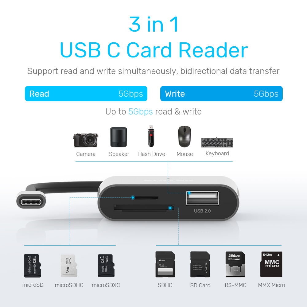 USB 3.1 3-in-1 USB-C カードリーダー