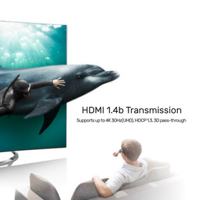 4K HDMI スイッチ 5 イン 1 アウト