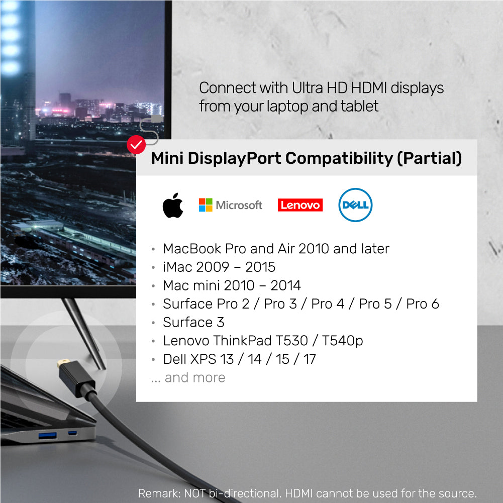 4K 30Hz Mini DisplayPort - HDMI 1.4 ケーブル