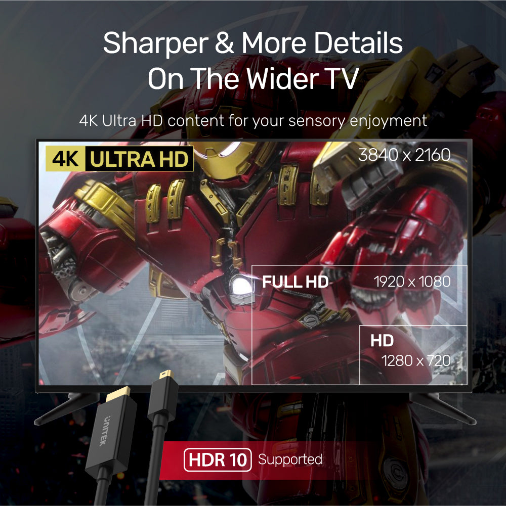 4K 30Hz Mini DisplayPort to HDMI 1.4 Cable
