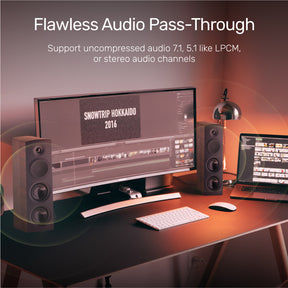 4K 30Hz Mini DisplayPort to HDMI 1.4 Cable