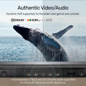 8K USB-C to HDMI 2.1 Adapter