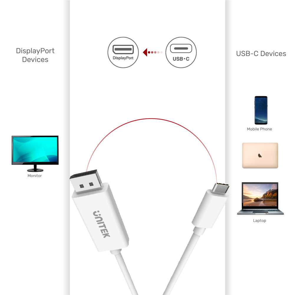 4K 60Hz USB-C to DisplayPort 1.2 화이트 케이블