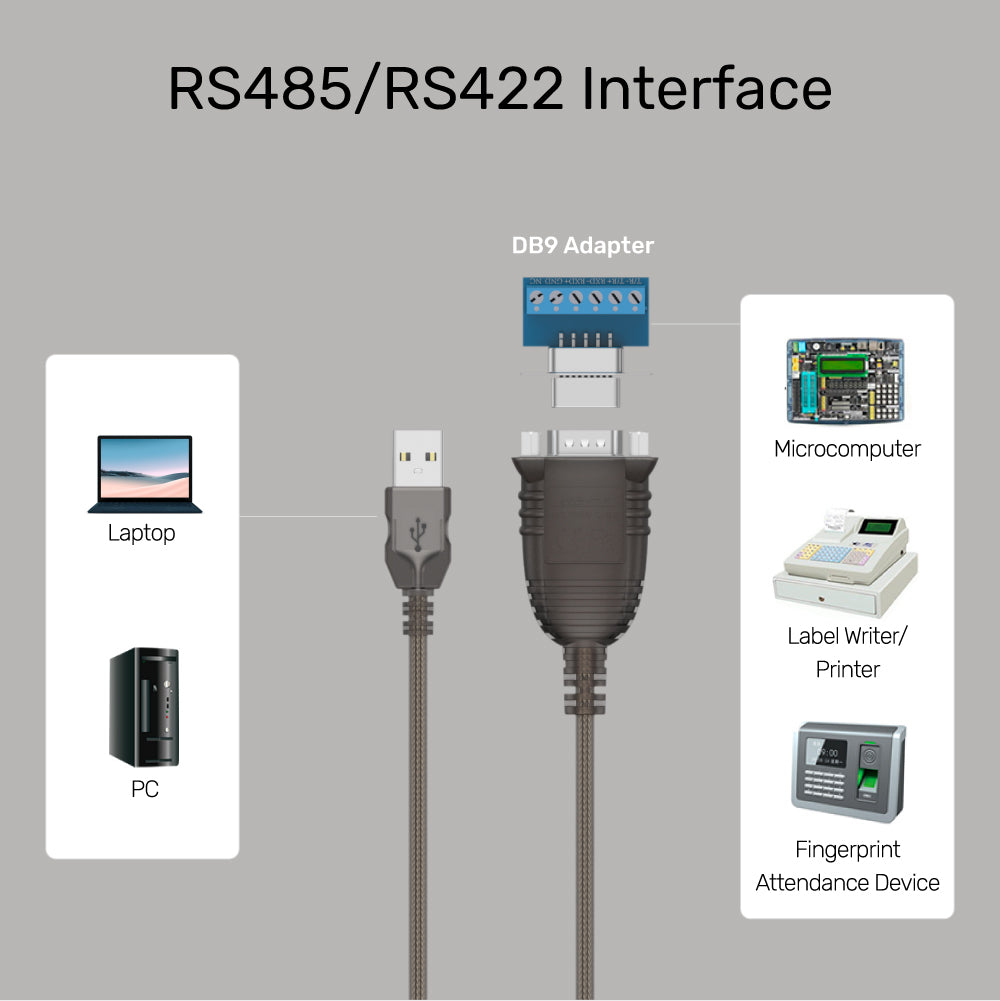 USB 2.0 to Serial RS422/RS485 Cable