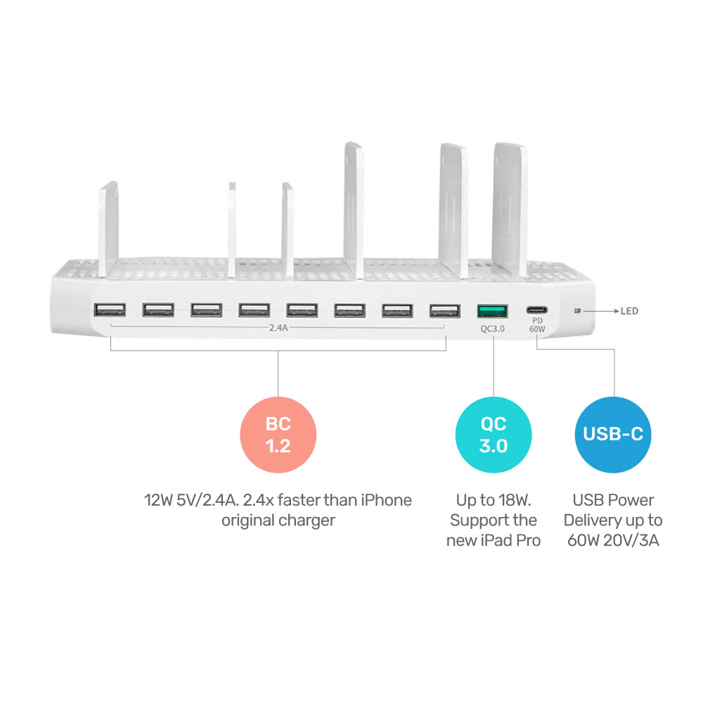 USB C PD Charging Station QC 3.0 160W