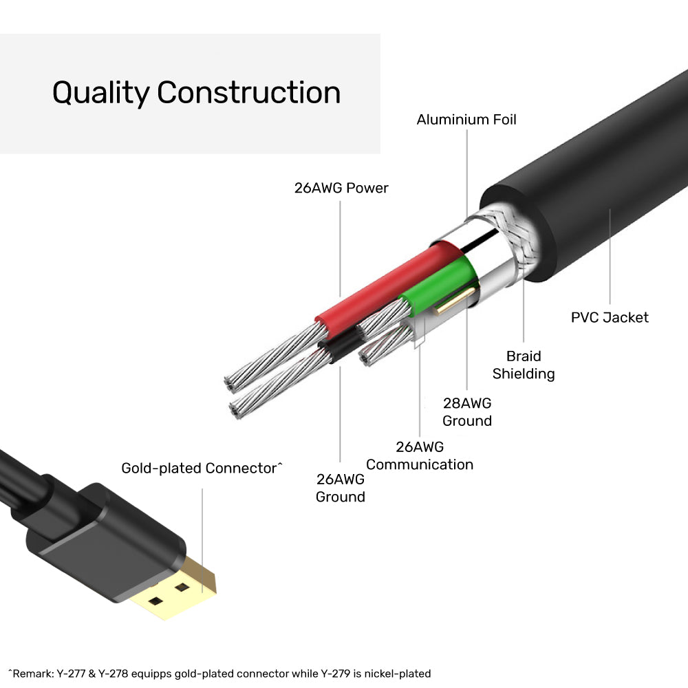 10M 이상의 USB 2.0 활성 확장 케이블