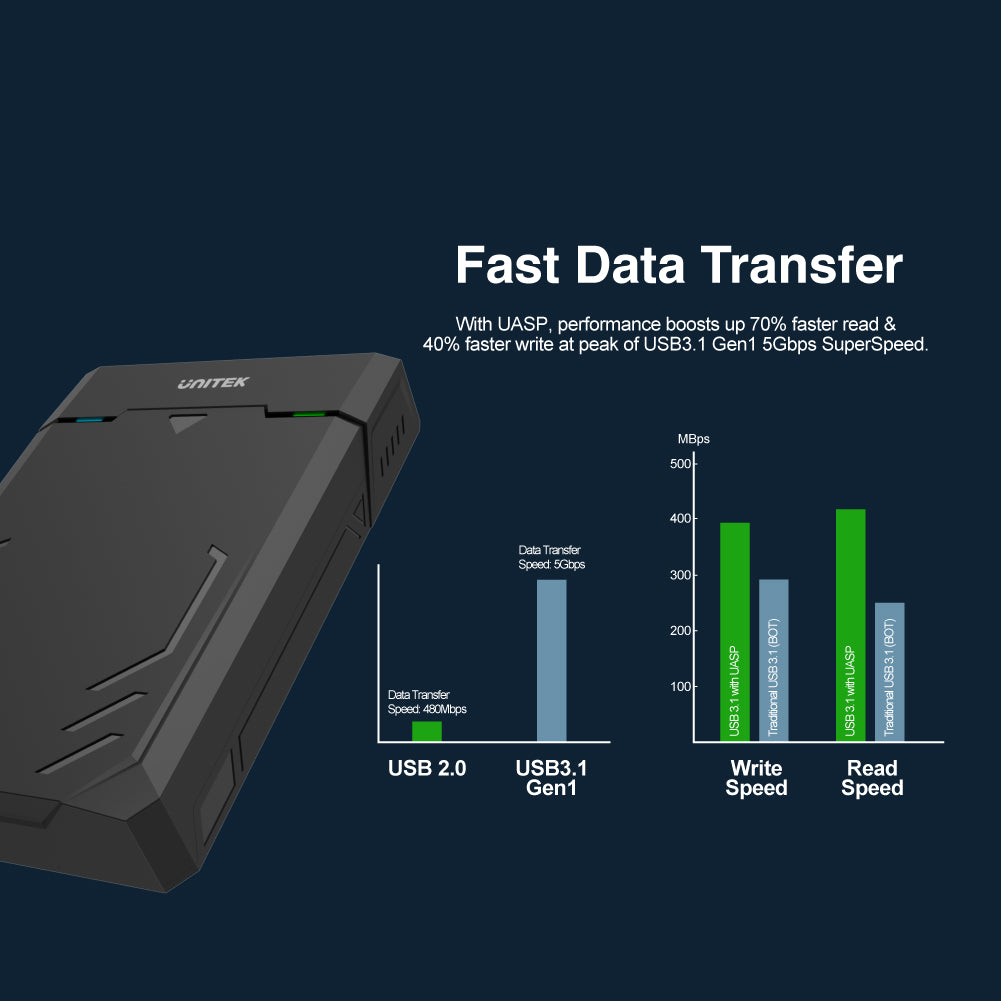 DiskGuard Raiden SATA III 2.5"/3.5" HDD/SSD Hard Disk Enclosure