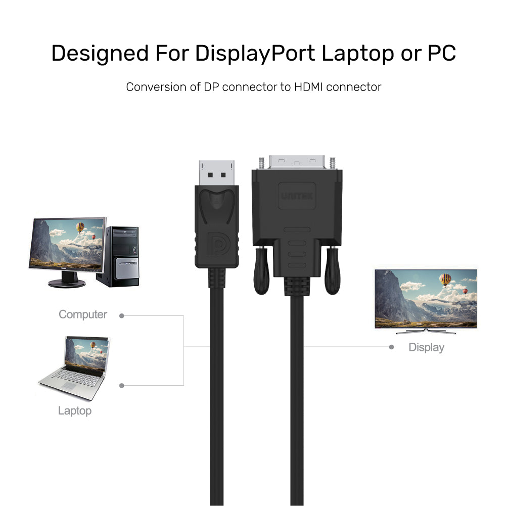 DisplayPort - DVI ケーブル