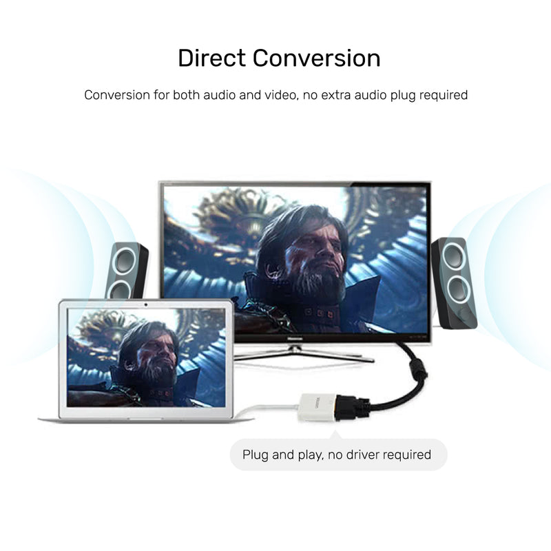 Mini DisplayPort to DVI Adapter