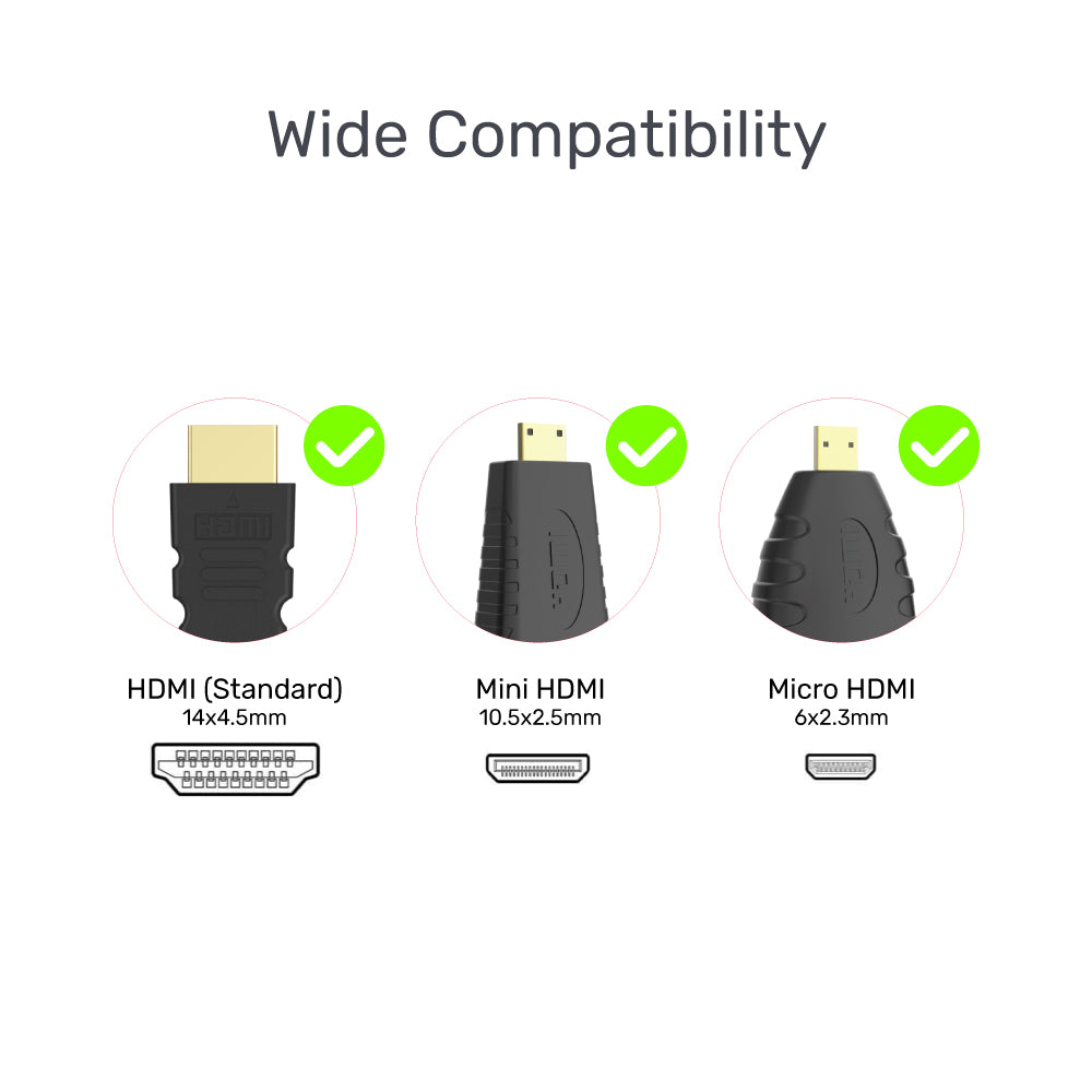 HDMI to VGA Adapter with 3.5mm for Stereo Audio plus Mini & Micro HDMI Adapter