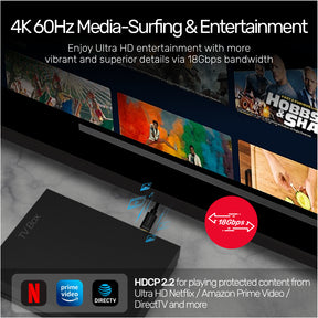 4K 60Hz High Speed HDMI Right Angle 90° Cable