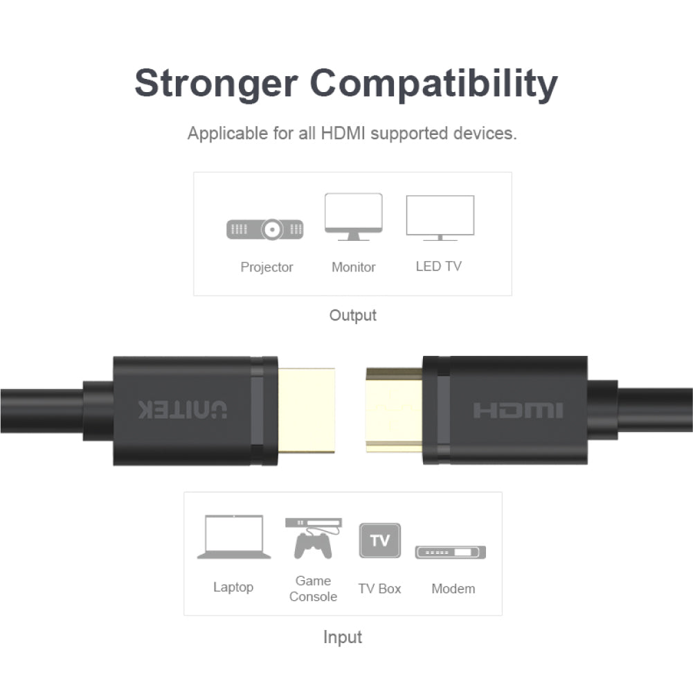 4K 60Hz High Speed HDMI Cable