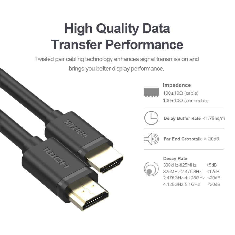 1m Premium HDMI 2.0 Cable 4K 60Hz - HDMI® Cables & HDMI Adapters