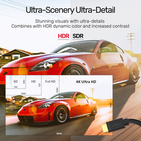 4K 60Hz High Speed HDMI Extension Cable