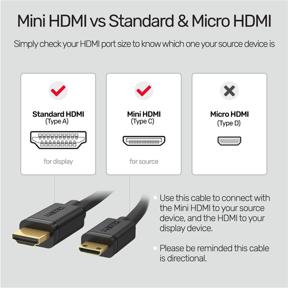 4K 60Hz High Speed Mini HDMI to HDMI Cable