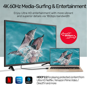 4K 60Hz High Speed Mini HDMI to HDMI Cable