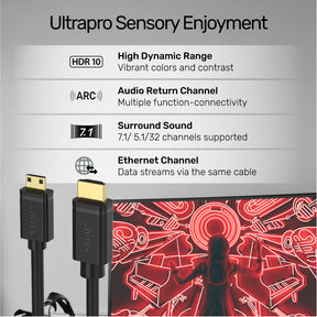 4K 60Hz High Speed Mini HDMI to HDMI Cable