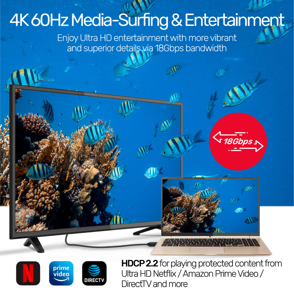 4K 60Hz High Speed Micro HDMI to HDMI Cable | UNITEK