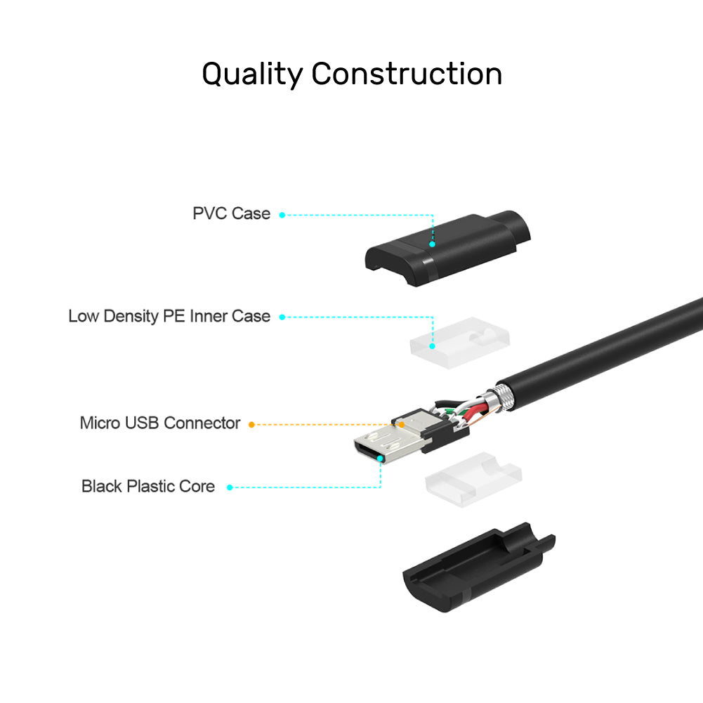 USB 2.0 - マイクロ USB 充電ケーブル