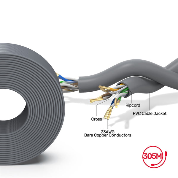 Cat 6 UTP RJ45 Ethernet Cable in 305M | UNITEK