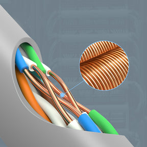 Cat 5e UTP RJ45 Ethernet Cable in 305M
