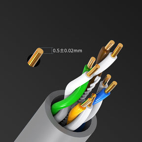 Cat 5e UTP RJ45 Ethernet Cable in 305M