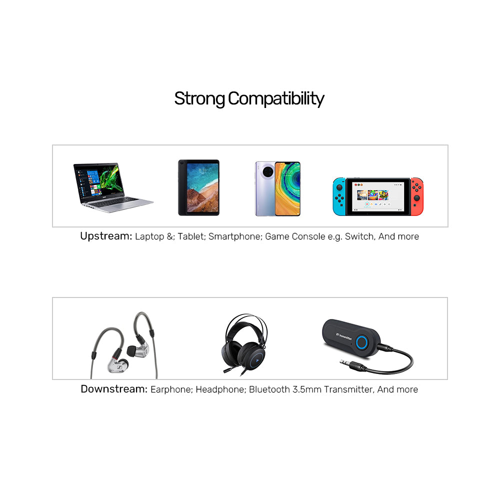 Bộ chia tai nghe cho tai nghe kép (Giắc cắm 3,5 mm sang giắc cắm 3,5 mm kép) Cáp âm thanh nổi