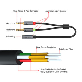 Headset Adapter (Dual 3.5mm Plug to 3.5mm Jack) Stereo Audio Cable