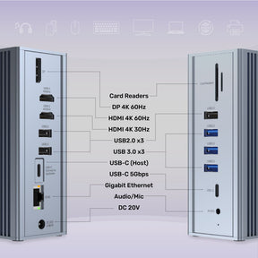 uHUB Prime 15-in-1 USB-C Ethernet Hub with MST Triple 4K Monitor, 60W Power Delivery and Dual Card Reader